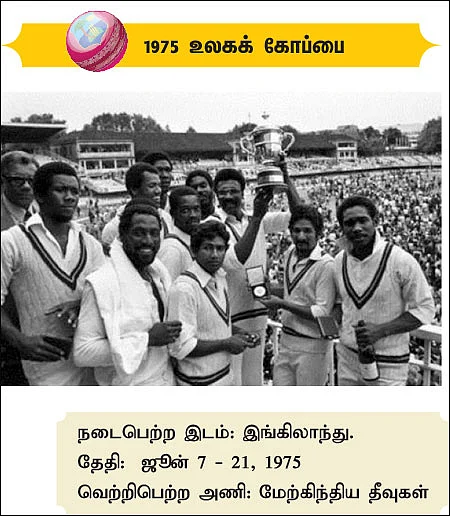 உலகக் கோப்பை வரலாறு... அன்று முதல் இன்று வரை...