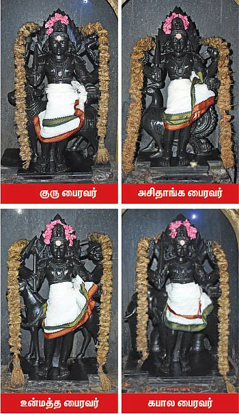 எதிர்காலம் சிறக்க எலுமிச்சை உத்தரவு! - சரபசூலினி சந்நிதியில்...