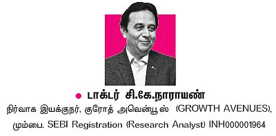 பங்குகள்... வாங்கலாம்... விற்கலாம்!