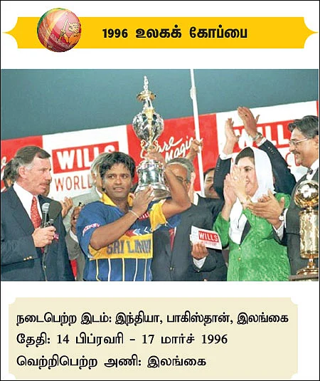 உலகக் கோப்பை வரலாறு... அன்று முதல் இன்று வரை...