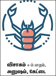 ராசிபலன் - ஜூன் 18 முதல் ஜூலை 1 - ம் தேதி வரை