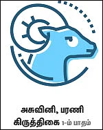 ராசிபலன் - ஜூன் 18 முதல் ஜூலை 1 - ம் தேதி வரை