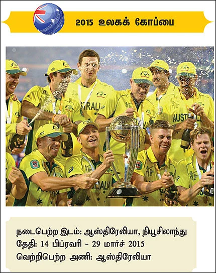 உலகக் கோப்பை வரலாறு... அன்று முதல் இன்று வரை...