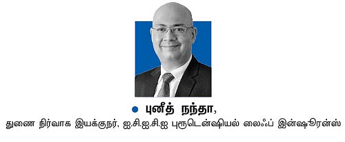 டேர்ம் இன்ஷூரன்ஸ்... குடும்பத்தைக் காக்கும் பாராசூட்!