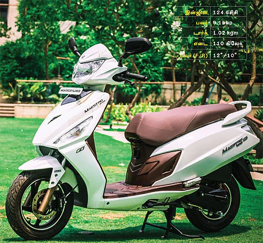 முதல் Fi ஸ்கூட்டர்!