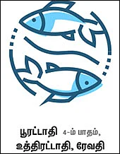 ராசிபலன் - ஜூன் 18 முதல் ஜூலை 1 - ம் தேதி வரை