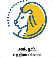 ராசிபலன் - ஜூன் 18 முதல் ஜூலை 1 - ம் தேதி வரை