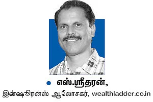 மோட்டார் வாகனங்கள்... அதிகரிக்கும் பிரீமியம்!