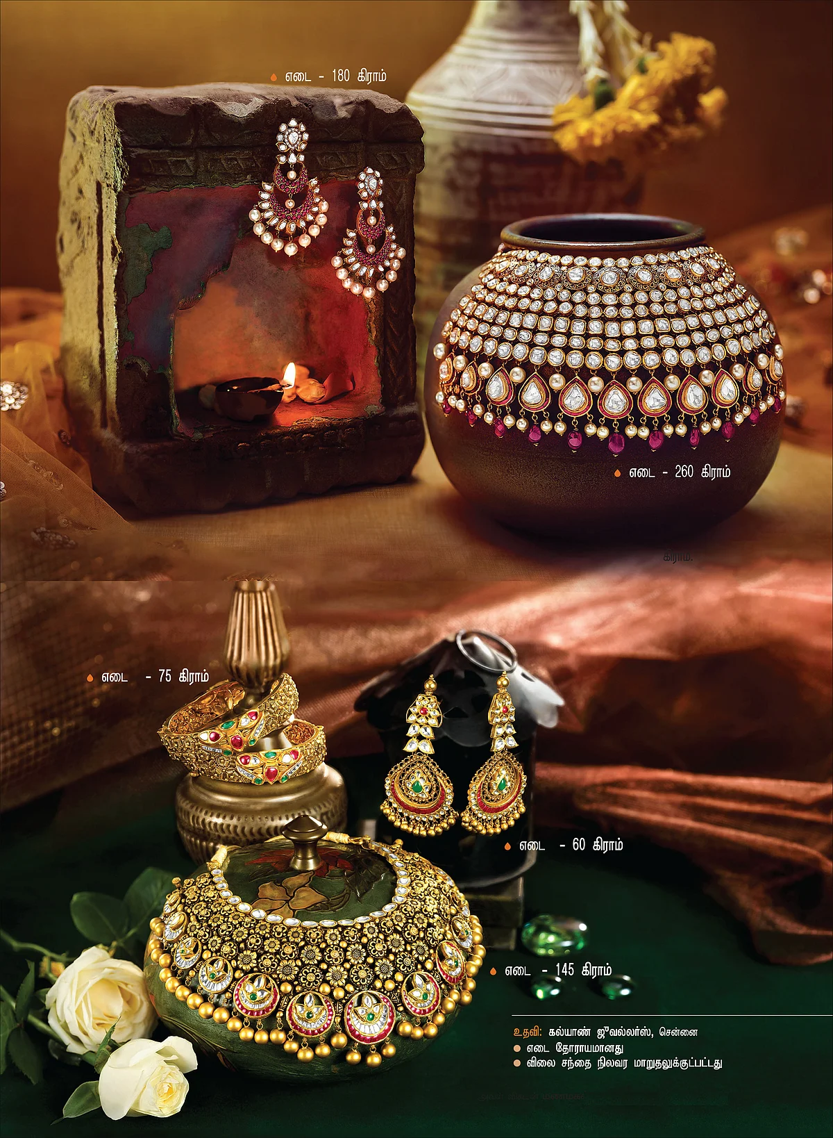 பொன்னகை வீதியில்..!