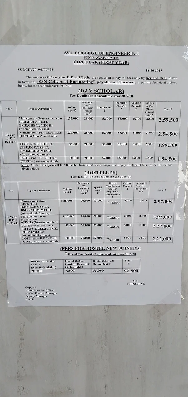 model fee structure