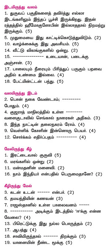 வார்த்தை ஆட்டம் - 6 - 200 ஷட்டில்-காக் - கலக்கல் குறுக்கெழுத்துப் போட்டி!