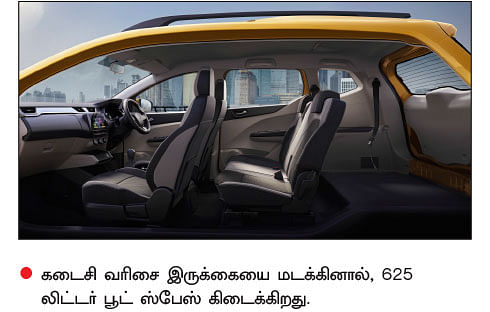 4 மீட்டர் - 7 சீட்டர்... இது ரெனோ ட்ரைபர்