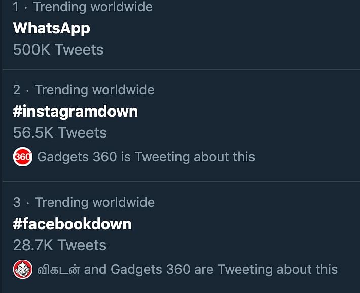 Trending