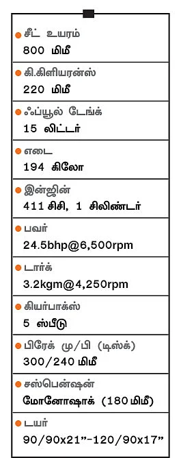 பயணத்துக்கு ஏற்ற பங்காளிகள்!
ஹிமாலயன் VS எக்ஸ்பல்ஸ் 200 Fi