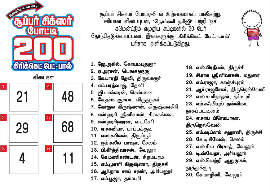 மெகா பரிசுப் போட்டி முடிவுகள் - 5
