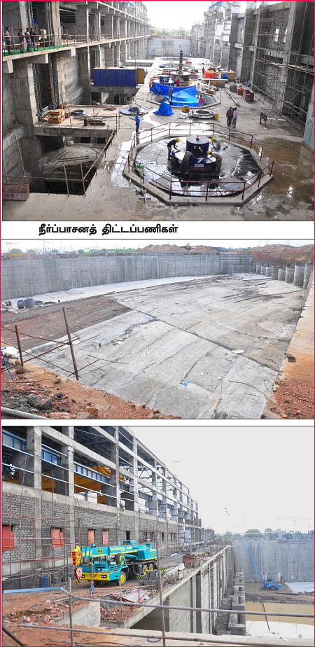 காலேஸ்வரம் நீர்ப்பாசனத் திட்டம்! - கண்முன் நிகழ்ந்த சாதனை... விழித்துக்கொள்ளுமா தமிழகம்?