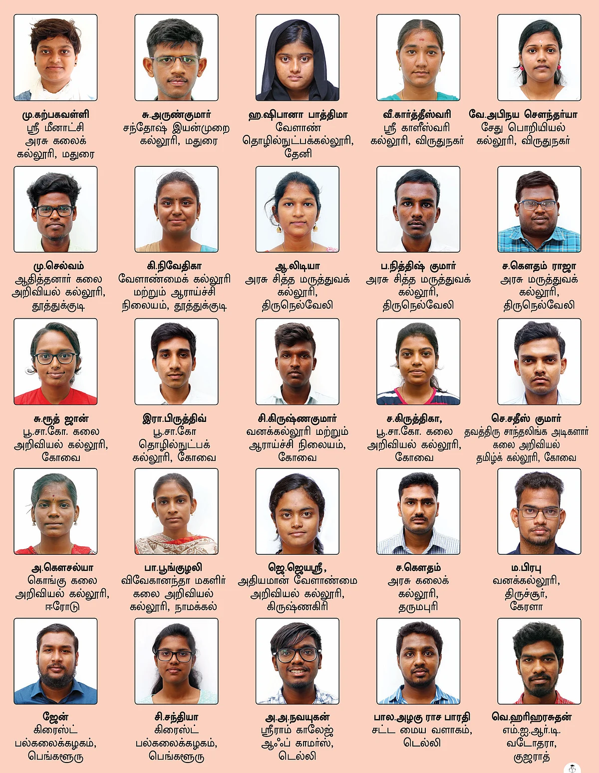 விகடன் மாணவப் பத்திரிகையாளர் பயிற்சித் திட்டம் 2019 - 20