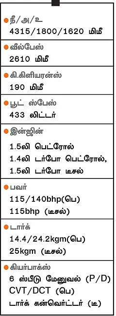 கியா செல்ட்டோஸ் - க்ரெட்டாவுக்கு இன்னொரு போட்டி!