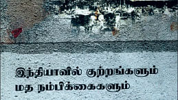 இந்தியாவில் குற்றங்களும் மத நம்பிக்கைகளும்