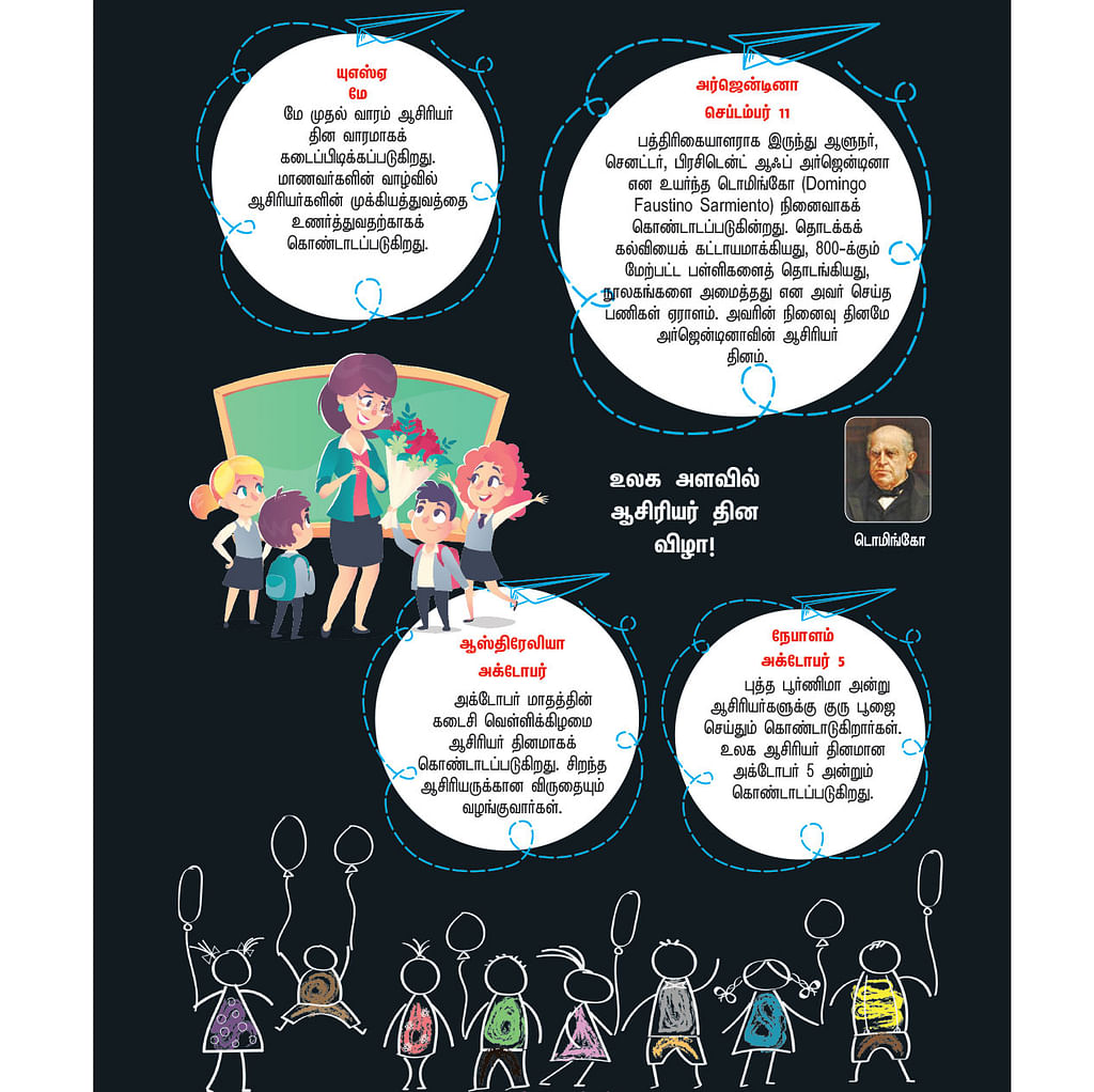உலக அளவில் ஆசிரியர் தினங்கள்!
