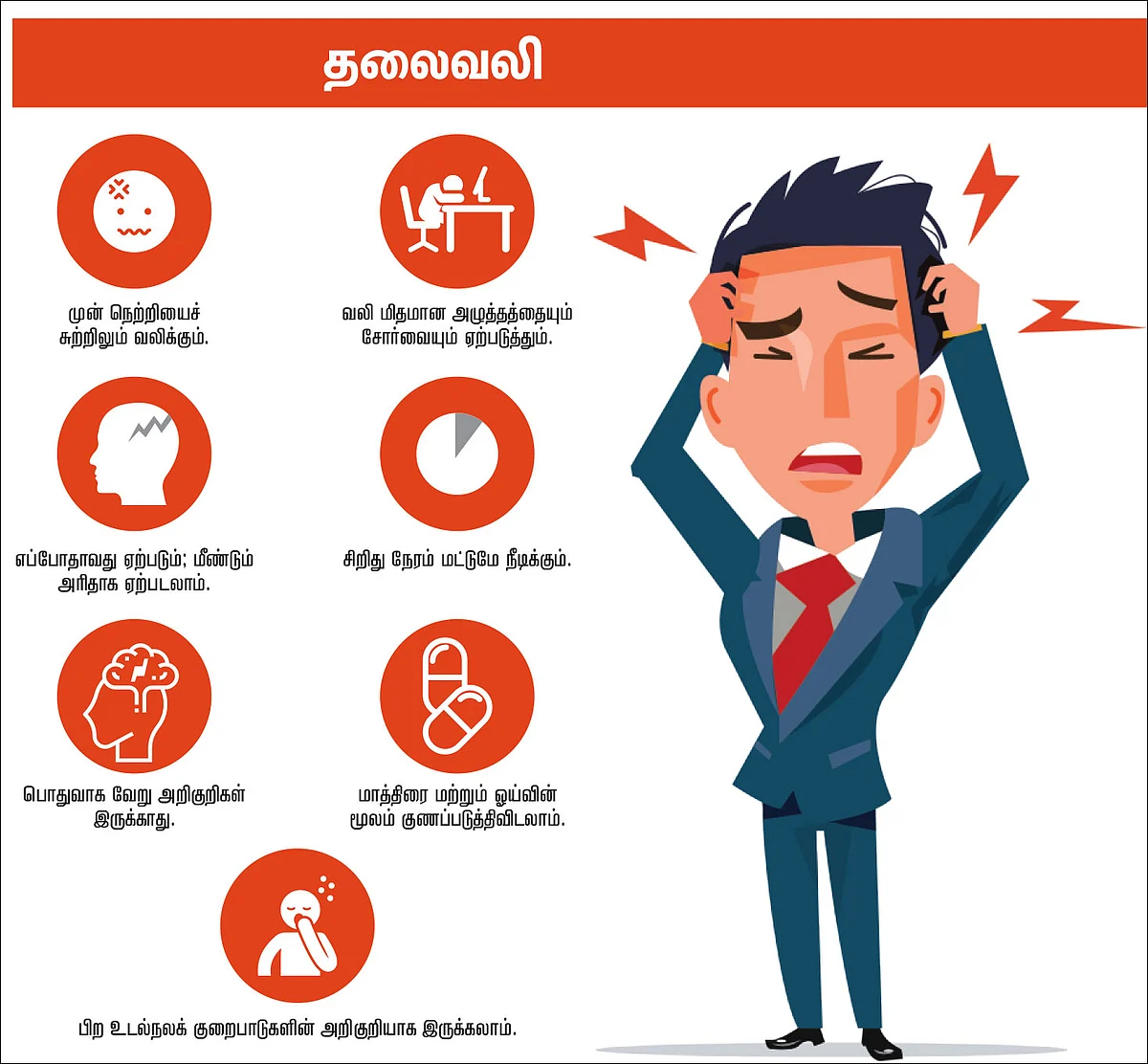 இரண்டும் ஒன்றல்ல!