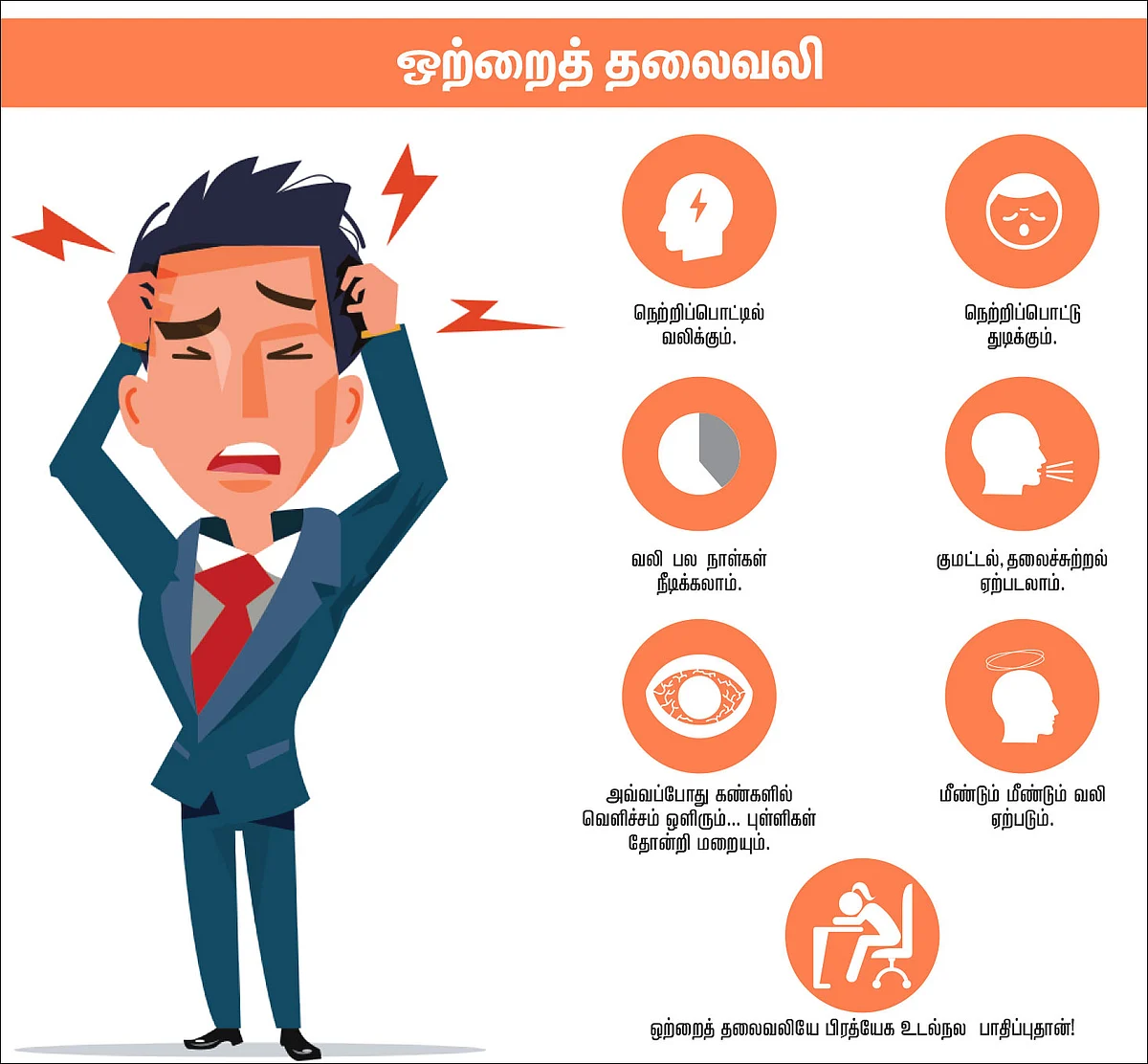 இரண்டும் ஒன்றல்ல!