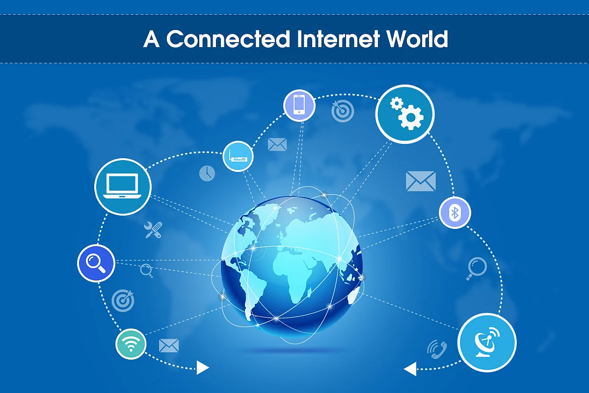 Internet World