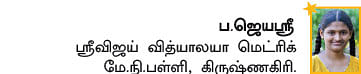 சுட்டி ஸ்டார் நியூஸ்