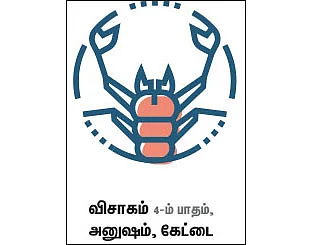 ராசிபலன்: செப்டம்பர் 10 முதல் 23 - ம் தேதி வரை