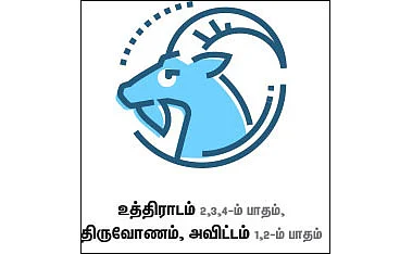 ராசிபலன்: செப்டம்பர் 10 முதல் 23 - ம் தேதி வரை