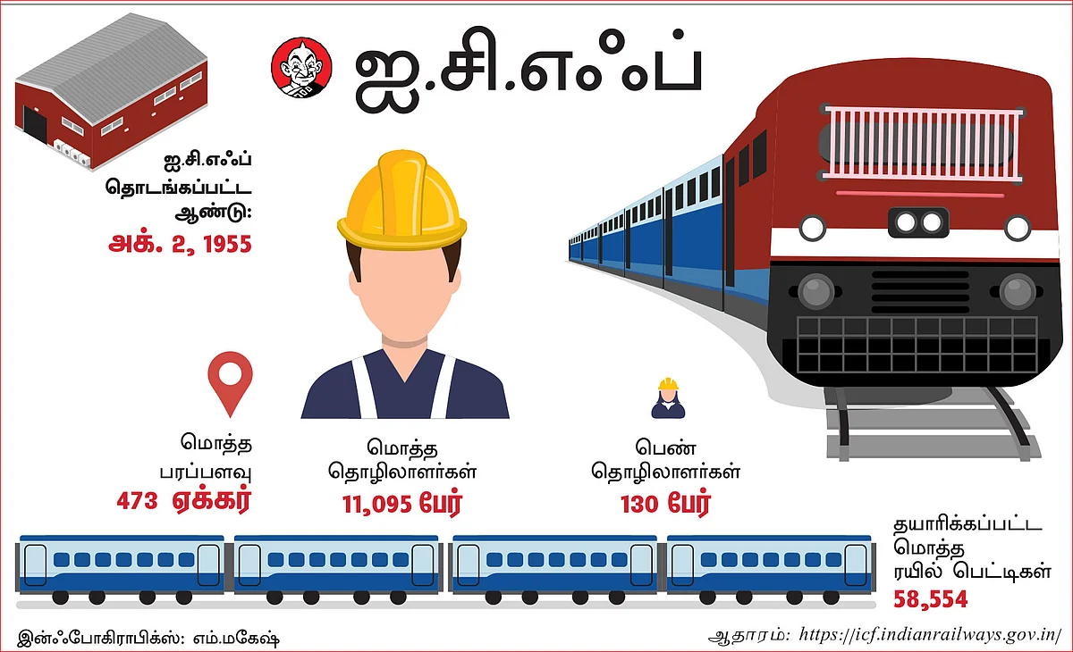 ‘‘தமிழகத்தின் பெருமையை தனியாருக்குத் தாரைவார்க்கத் துடிக்கிறார்கள்!’’