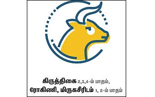 ராசிபலன்: செப்டம்பர் 10 முதல் 23 - ம் தேதி வரை