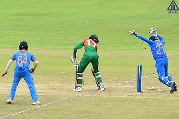 U19 Team India