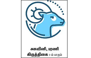 ராசிபலன்: செப்டம்பர் 10 முதல் 23 - ம் தேதி வரை
