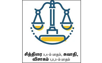ராசிபலன்: செப்டம்பர் 10 முதல் 23 - ம் தேதி வரை