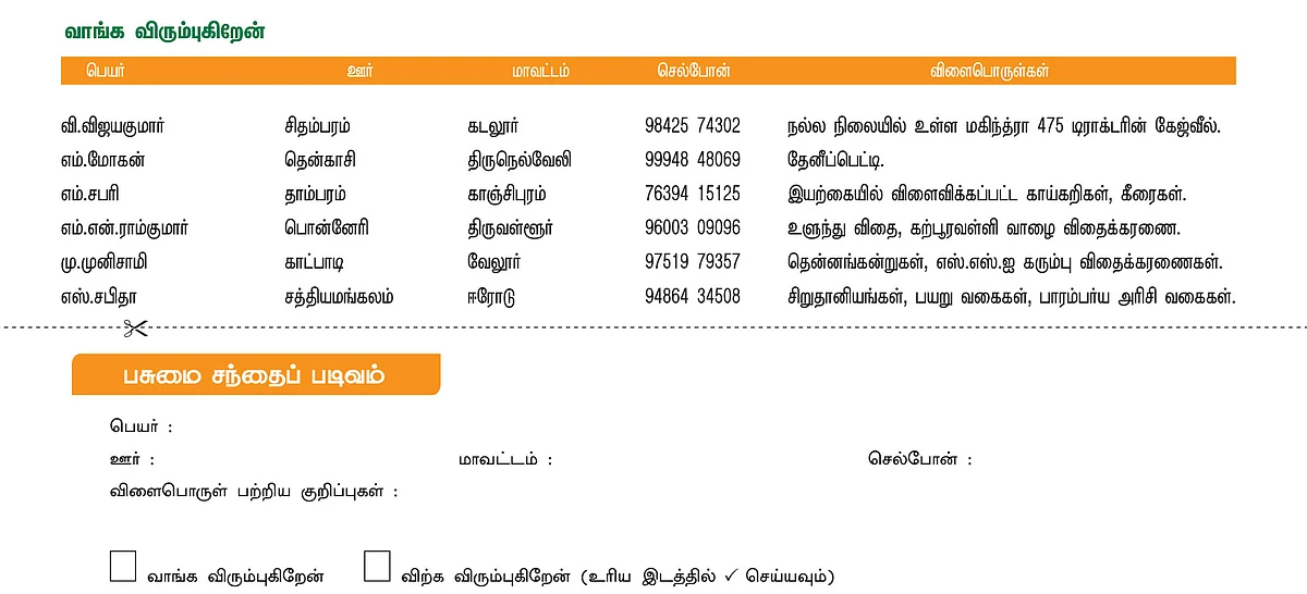 பசுமை சந்தை
