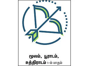 ராசிபலன்: செப்டம்பர் 10 முதல் 23 - ம் தேதி வரை