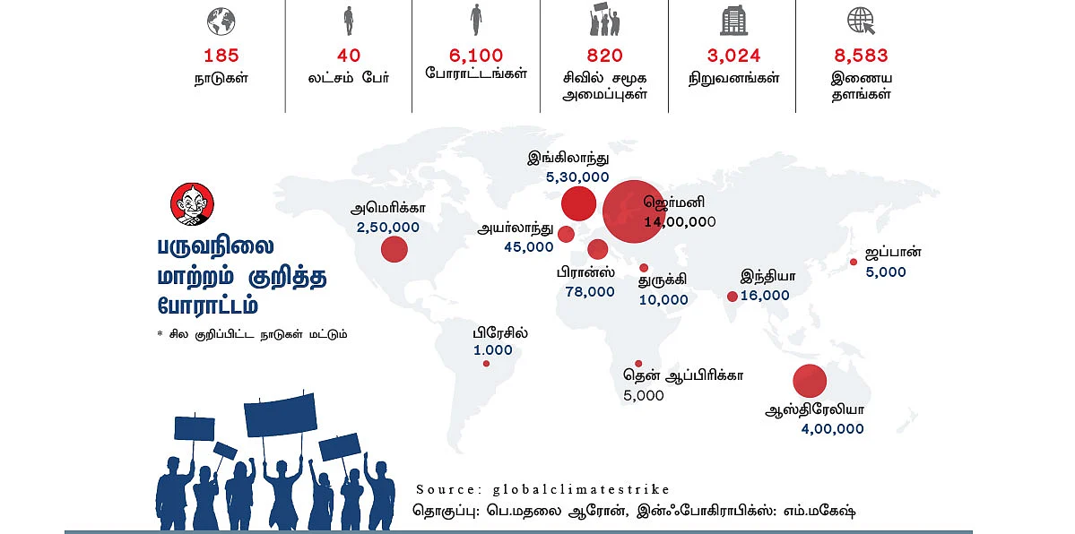 இது நமக்கான போராட்டம்!