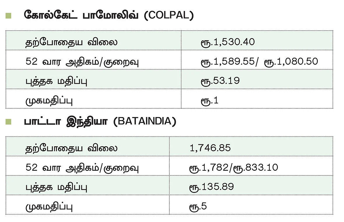 ஓராண்டு இலக்கு... ஒளிவீசும்
தீபாவளிப் பங்குகள்!