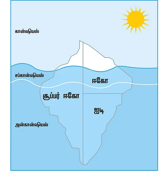 இன்னா நாற்பது இனியவை நாற்பது