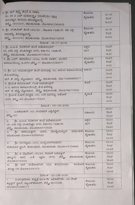 குறிப்பு