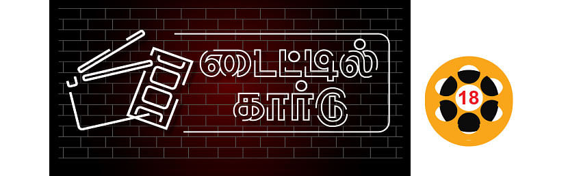 Title Card: Director Raj kumar