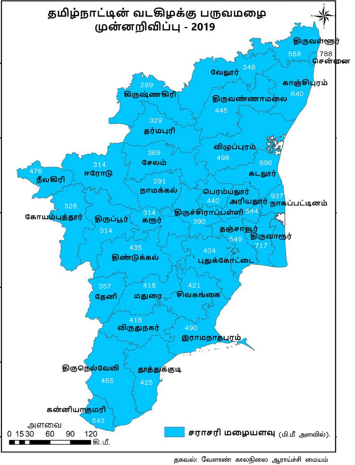 பருவமழை
