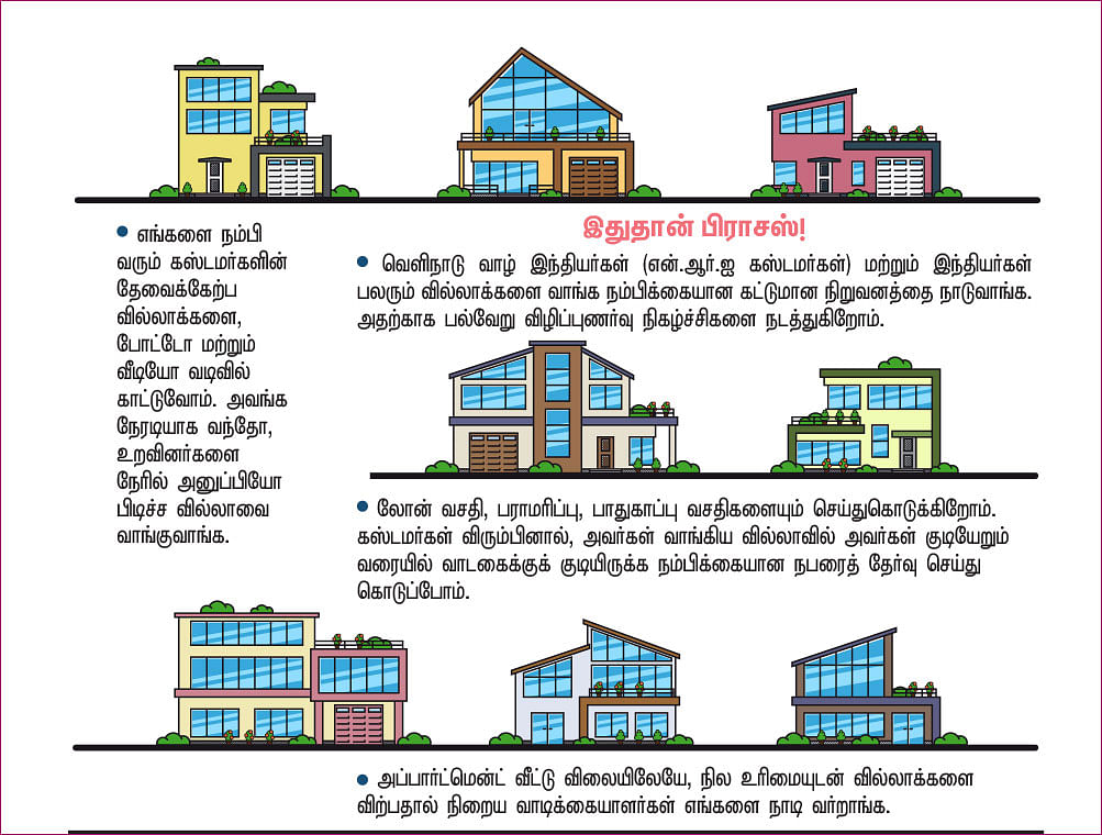 இதுதான் பிராசஸ்!