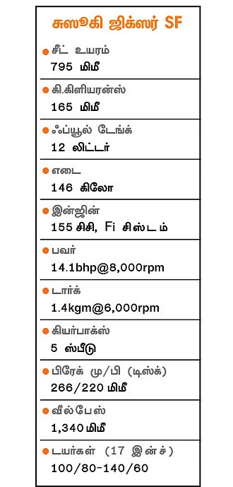 தரம்... சொகுசு... இரண்டில் எது ரவுசு?