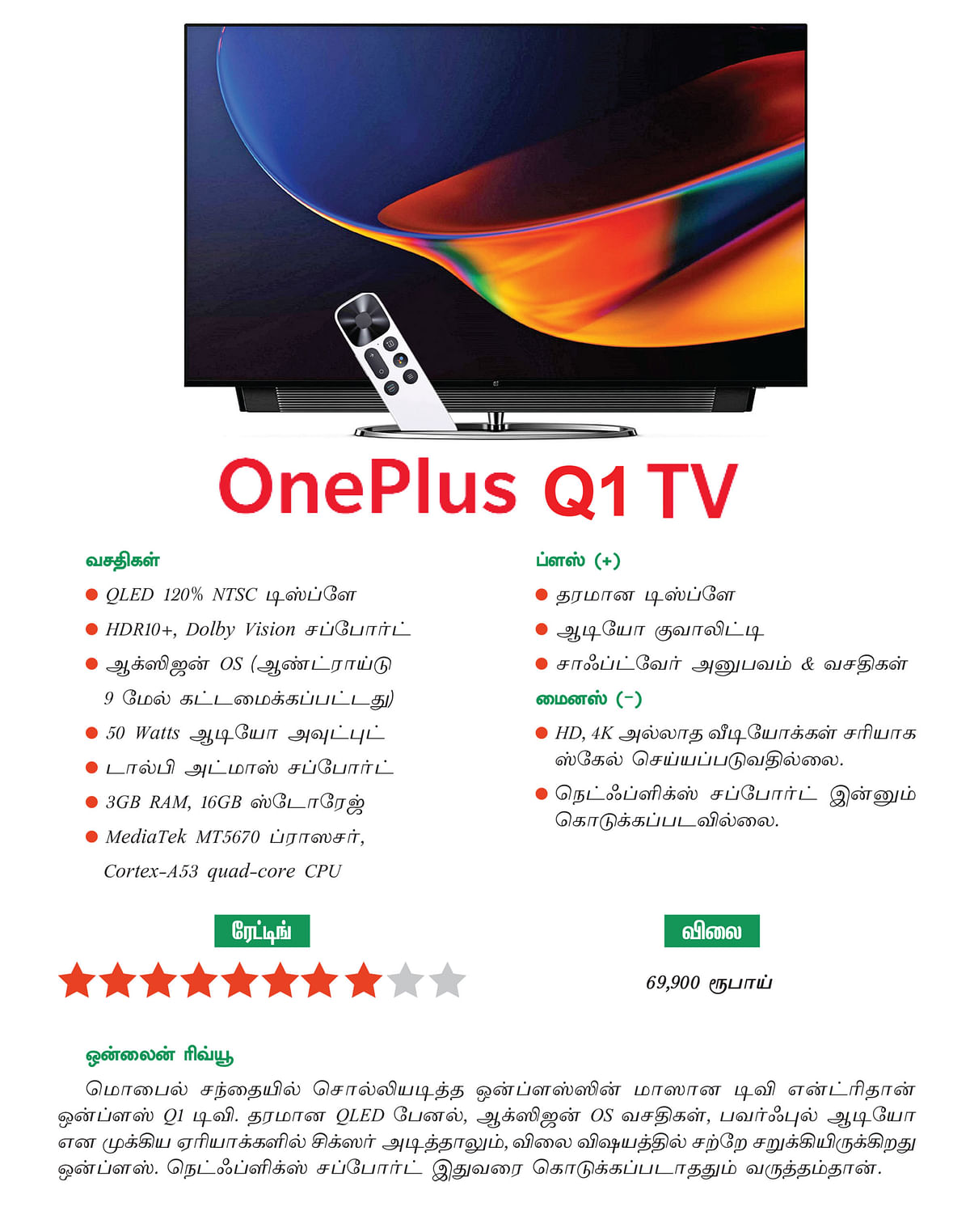 ONEPLUS Q1 TV