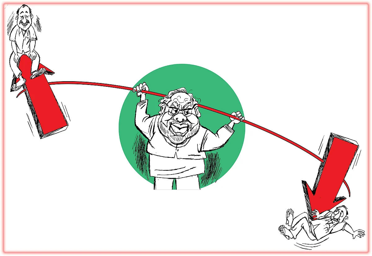 தொழிலாளர் சட்டங்களில் மாற்றங்கள்