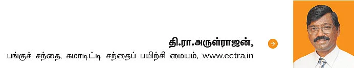 மெட்டல் & ஆயில் அக்ரி கமாடிட்டி - சந்தை நிலவரம்...