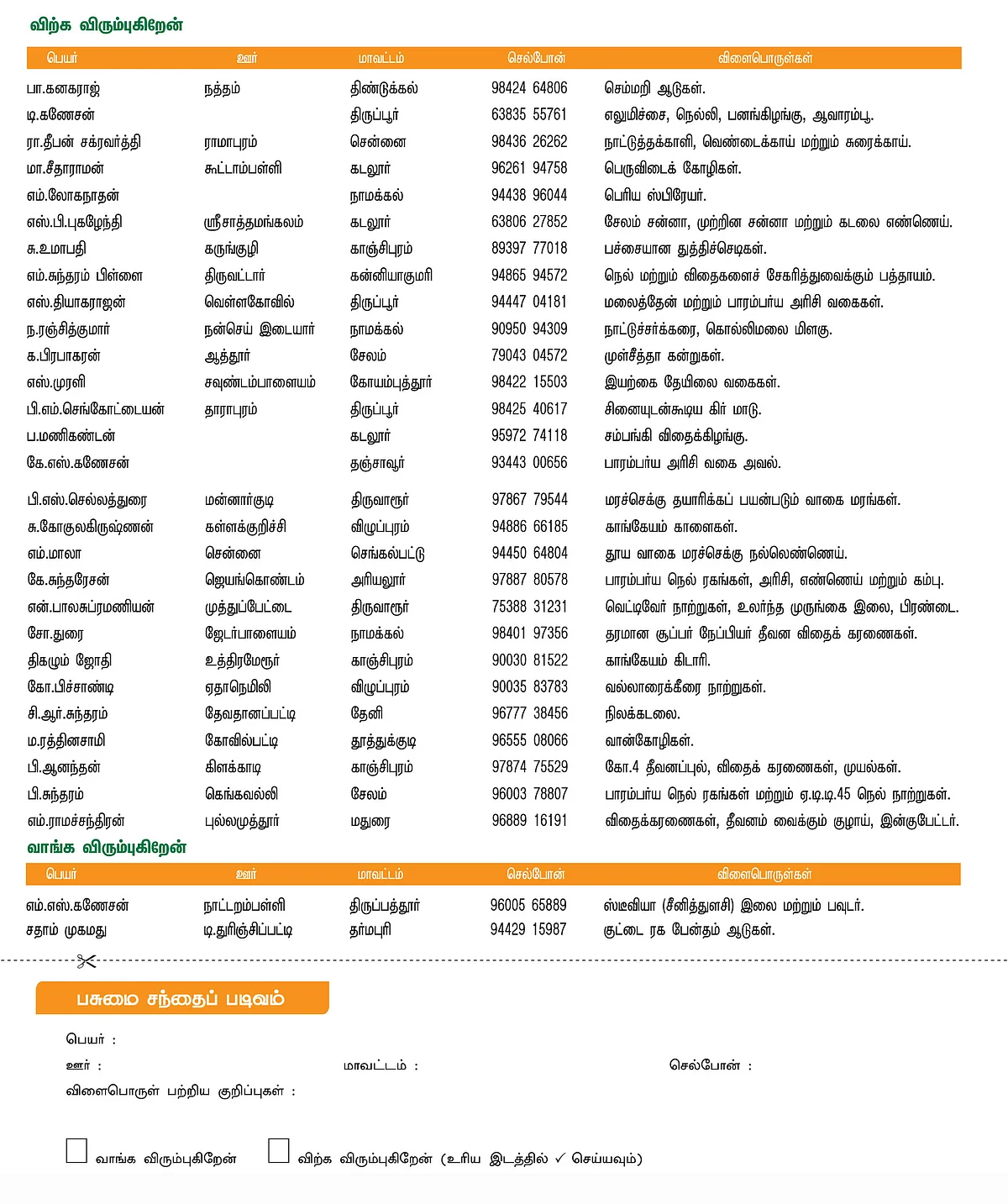 பசுமை சந்தை