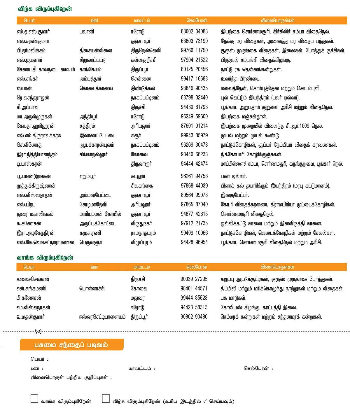 பசுமை சந்தை